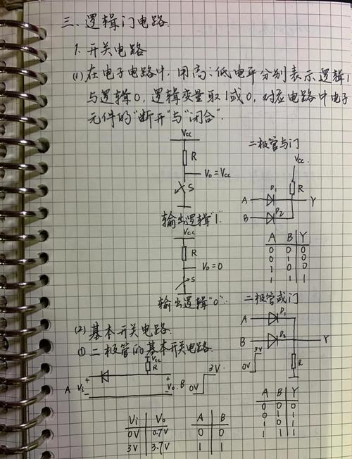 数字电子技术 逻辑门电路详解与数字系统