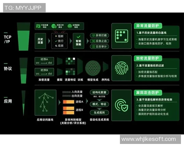 广州乒乓球队防守策略分析及其对比赛成绩的影响探讨