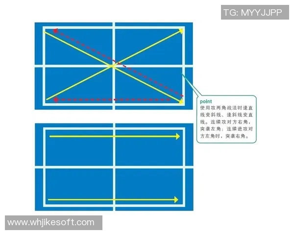杭州乒乓球队战术解析:深入探讨盯防体系与实战应用技巧 杭州乒乓球队战术解析:深入探讨盯防体系与实战应用技巧