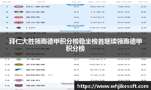 拜仁大胜领跑德甲积分榜稳坐榜首继续领跑德甲积分榜
