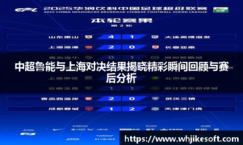 中超鲁能与上海对决结果揭晓精彩瞬间回顾与赛后分析