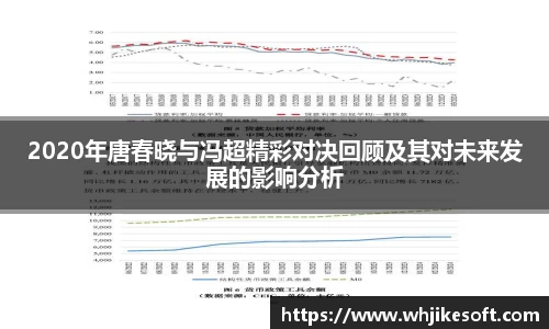 2020年唐春晓与冯超精彩对决回顾及其对未来发展的影响分析