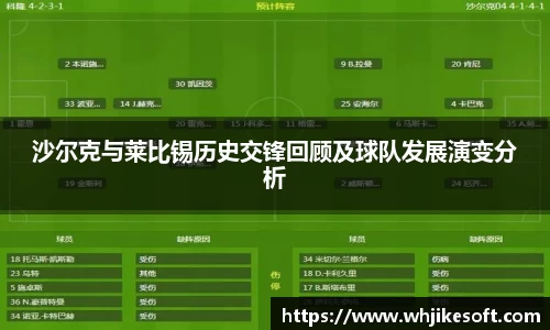 沙尔克与莱比锡历史交锋回顾及球队发展演变分析