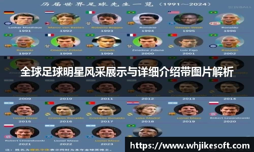 全球足球明星风采展示与详细介绍带图片解析